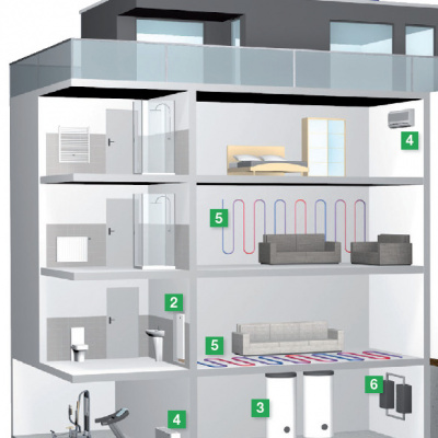 Tepelné čerpadlo QUANTUM SQW 400 Single - 45kW
