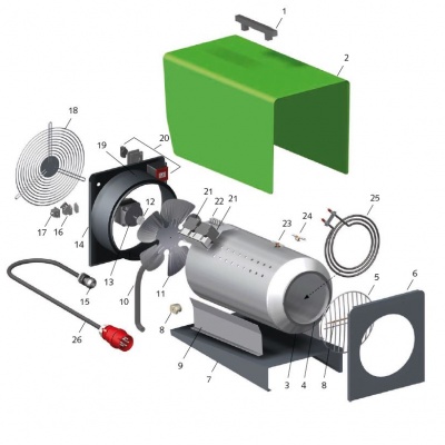 Elektrické topné automaty ELT 18-9