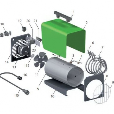 Elektrické topné automaty ELT 3-2
