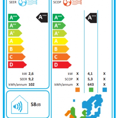 Nástěnná splitová klimatizace RVT 265 DC (2,6 kW)