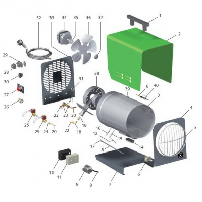 Propanové topné automaty PGT 30