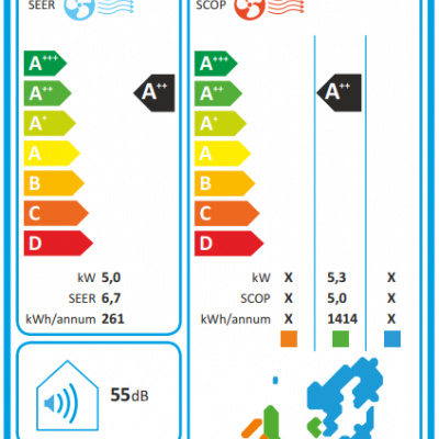 Parapetní splitová klimatizace RWT 525 DC (5 kW)
